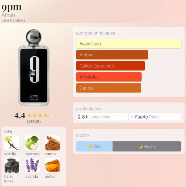 9pm-Afnan-para-Hombres-perfume-card1 Afnan 9pm EDP 100ml