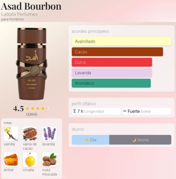 Asad-Bourbon-Lattafa-Perfumes-para-Hombres-perfume-card Lattafa Asad Bourbon EDP 100ml