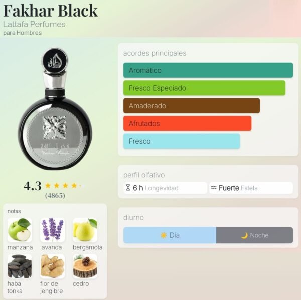 Fakhar-Black-Lattafa-Perfumes-para-Hombres-perfume-card Lattafa Fakhar Men EDP 100ml