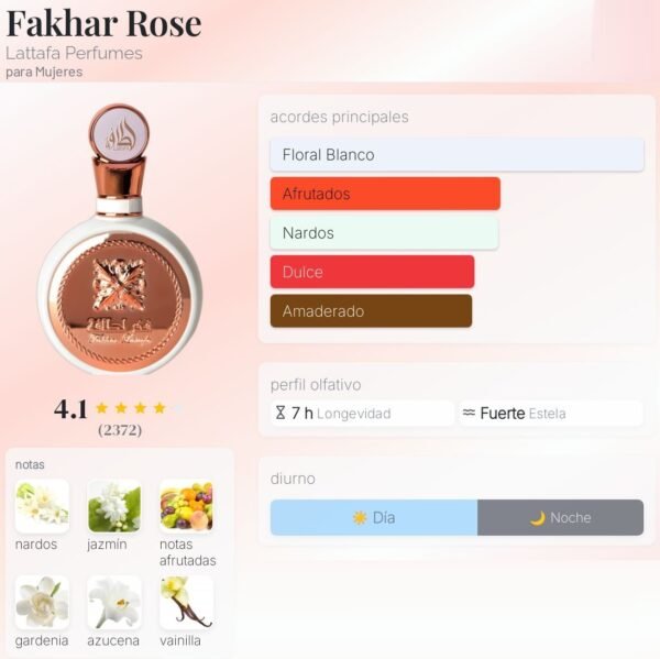 Fakhar-Rose-Lattafa-Perfumes-para-Mujeres-perfume-card Lattafa Fakhar Women EDP 100ml